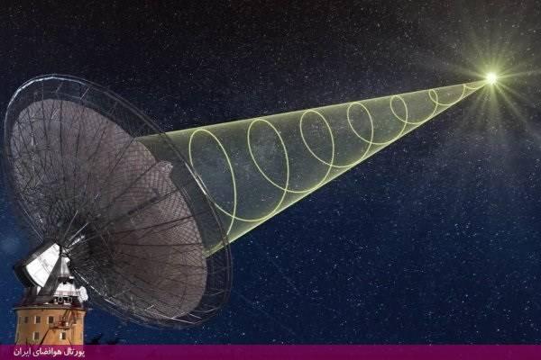 ارسال سیگنال‌های فضایی از ۲۰۱۸ با هدف جست‌وجوی حیات