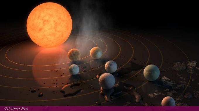 ناسا: کشف 7 سیاره سنگی شبیه به زمین/ امکان وجود آب مایع و حیات در زمین دوم!/تغییر لوگوی گوگل (+عکس و ویدیو)