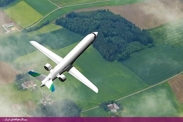 برنامه بویینگ برای تولید هواپیماهای هیبریدی با همکاری جت‌بلو