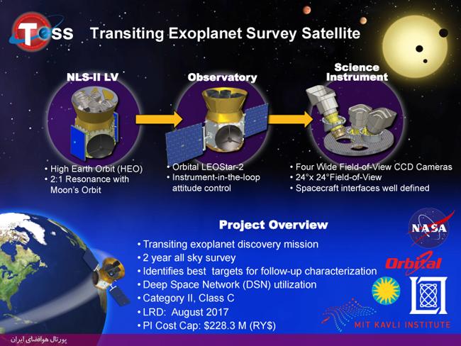 ناسا آماده پرتاب کاوشگر ماهواره‌ای فراخورشیدی TESS با کمک اسپیس ایکس