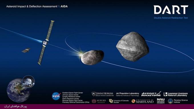 همکاری اسپیس‌ایکس با ناسا برای تغییر مسیر یک سیارک