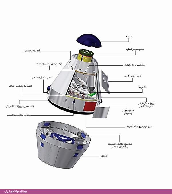 فضاپیمای سرنشین‌دار ایرانی