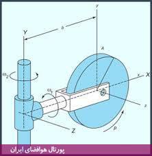 تدریس خصوص درس دینامیک