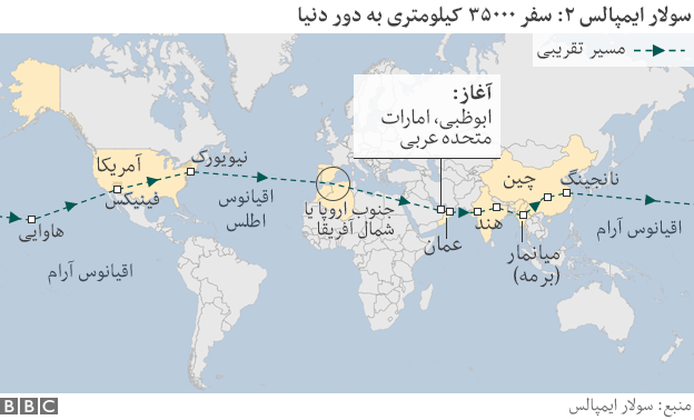 هواپیمای خورشیدی ایمپالس-۲