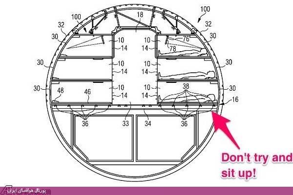 پتنت‌هایی عجیب و غریب در صنعت هواپیماسازی