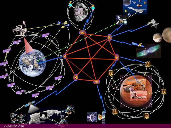 نسل جدید اینترنت فضایی ناسا آماده استفاده شد