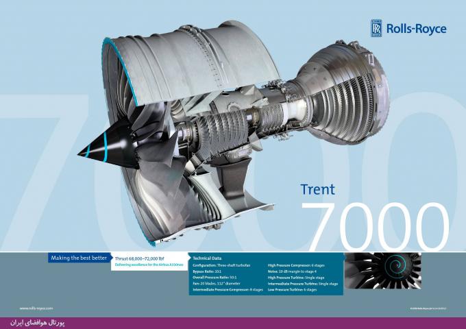 مشخصات موتور رولز رویس ترنت 7000، موتور جت اختصاصی هواپیمای ایرباس A330neo (+ اینفوگرافیک)