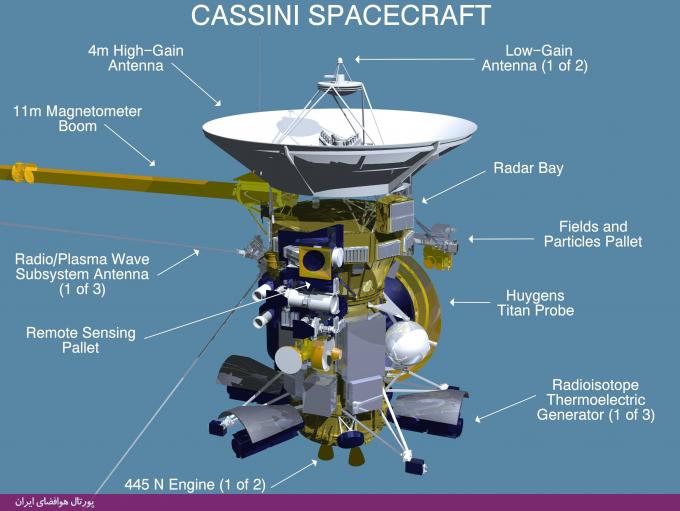 فضاپیمای کاسینی؛ گام‌های پایانی ماموریت 20 ساله