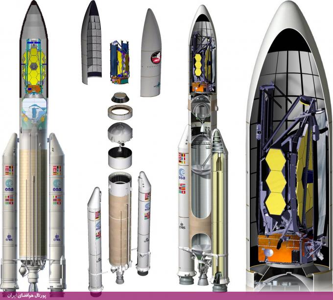 آغاز آزمایش‌های نهایی تلسکوپ فضایی جیمز وب، بزرگ‌ترین تلسکوپ فضایی جهان (+تصاویر)