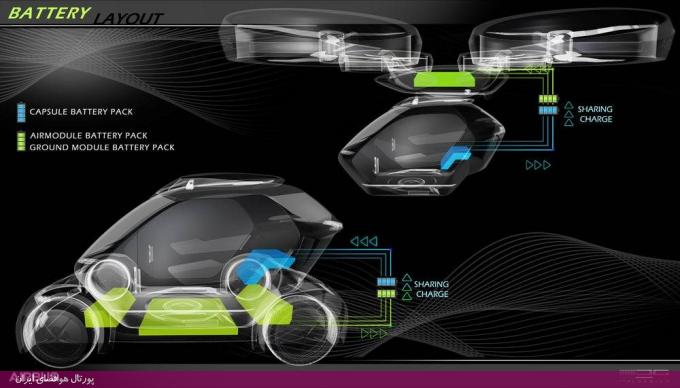 پاپ‌آپ نکست؛ خودرو پرنده جدید ایرباس و آئودی (+تصاویر)