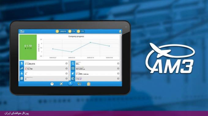 با اپلیکیشن «Airline Manager 3» شرکت هواپیمایی خود را ایجاد و مدیریت کنید!