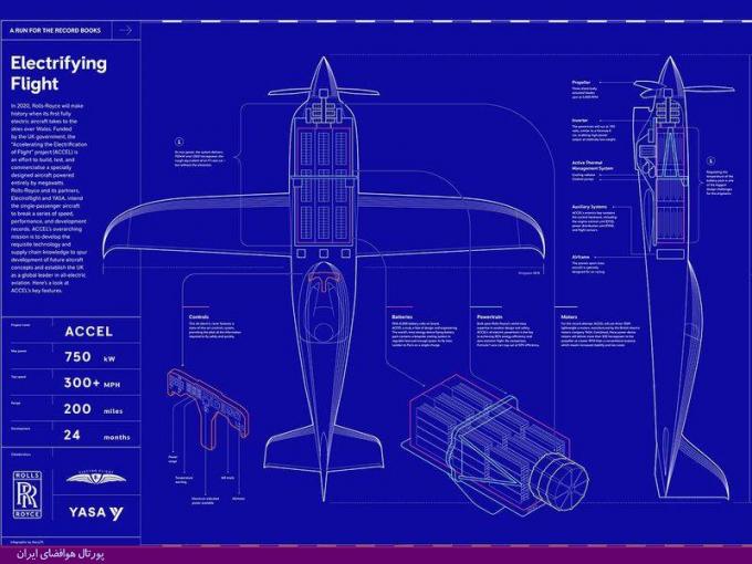 «رولز رویس» از هواپیمای الکتریکی خود رونمایی کرد (+عکس)