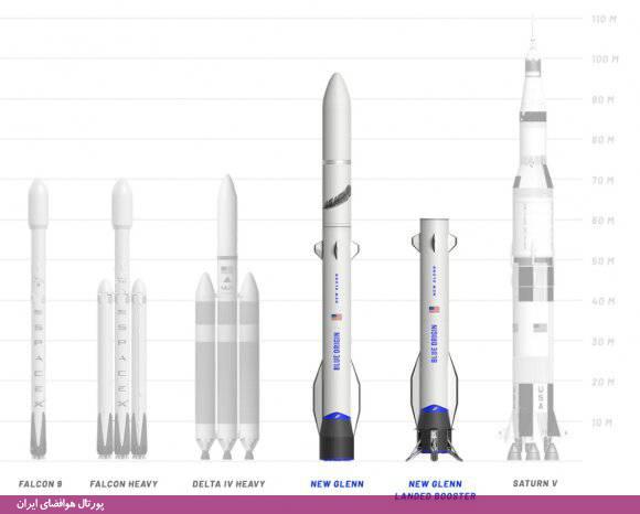 «بلو اوریجین» از موتور و دماغه پرتابگر فضایی جدید «نیو گلن» رونمایی کرد
