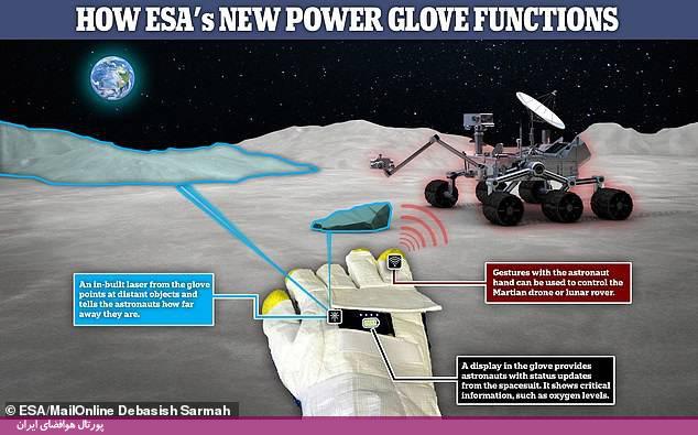 رونمایی از دستکش‌ فضایی پیشرفته «آژانس فضایی اروپا»