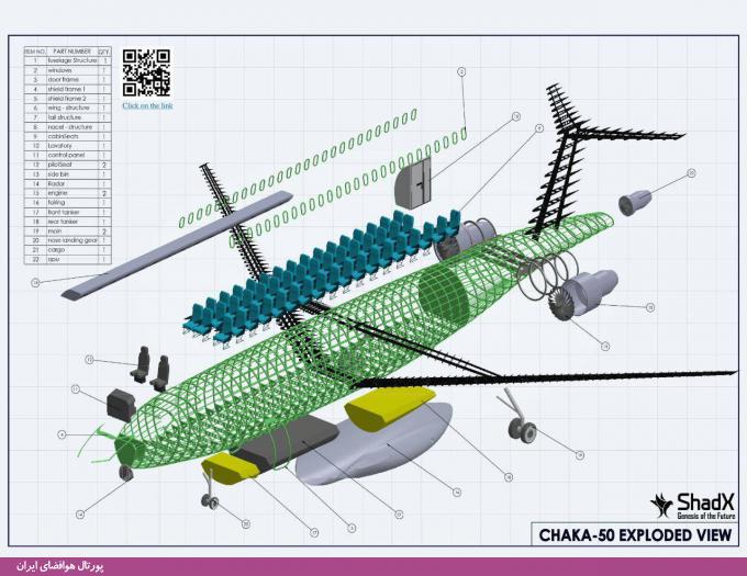 دستیابی به جایگاه دوم مسابقات AIAA توسط تیم شدکس (ShadX) از دانشگاه شریف (2020-2021)