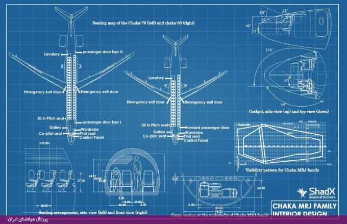 دستیابی به جایگاه دوم مسابقات AIAA توسط تیم شدکس (ShadX) از دانشگاه شریف (2020-2021)