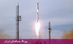 کاوشگر فضایی، پژوهشکده سامانه‌های فضانوردی، پژوهشگاه فضایی ایران