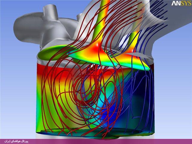 نرم افزار ansys