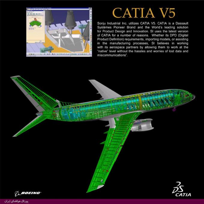 نرم‌افزار کتیا (CATIA)