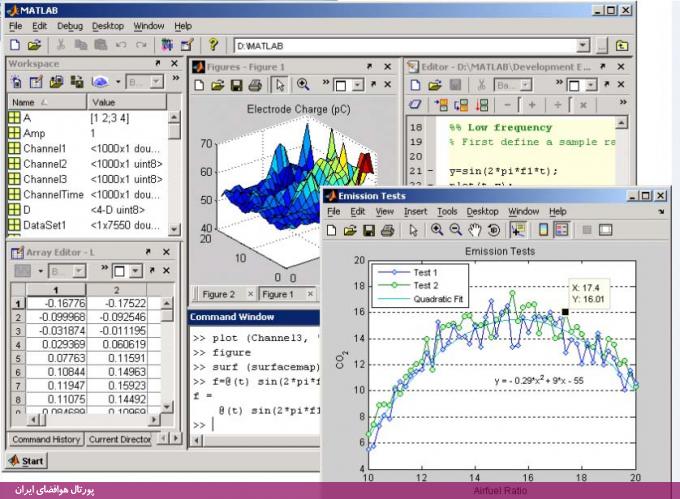 متلب (MATLAB)