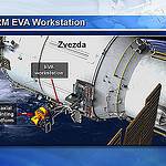 VRM EVA Workstation